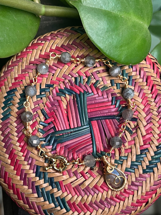 Brazalete Tetis